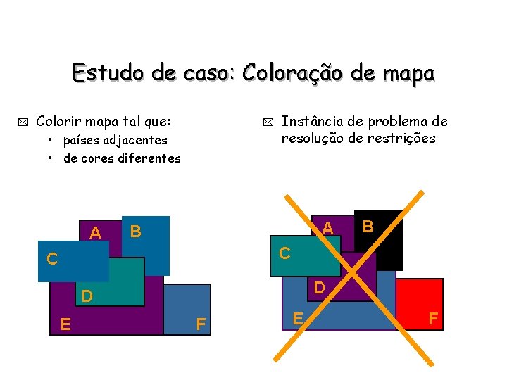 Estudo de caso: Coloração de mapa * Colorir mapa tal que: * • países