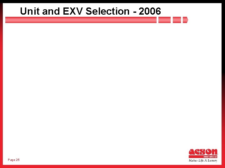 Unit and EXV Selection - 2006 Page 25 