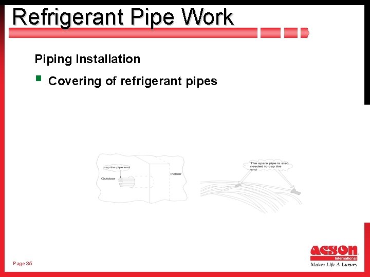 Refrigerant Pipe Work Piping Installation § Covering of refrigerant pipes Page 35 