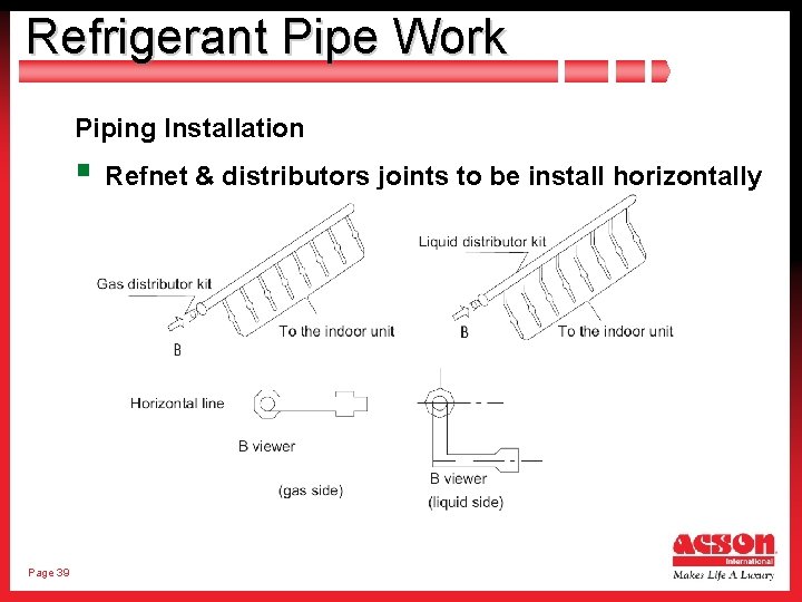 Refrigerant Pipe Work Piping Installation § Refnet & distributors joints to be install horizontally