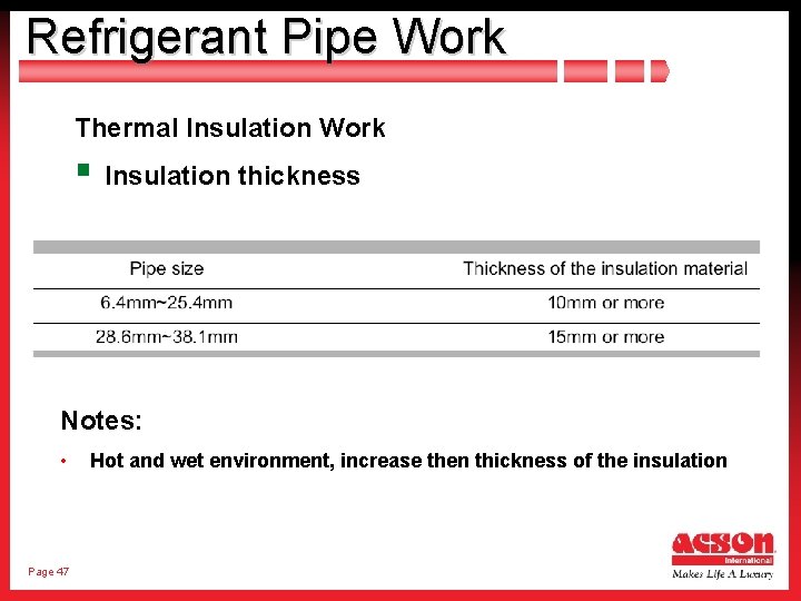 Refrigerant Pipe Work Thermal Insulation Work § Insulation thickness Notes: • Page 47 Hot