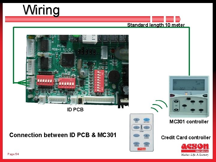 Wiring Standard length 10 meter ID PCB MC 301 controller Connection between ID PCB