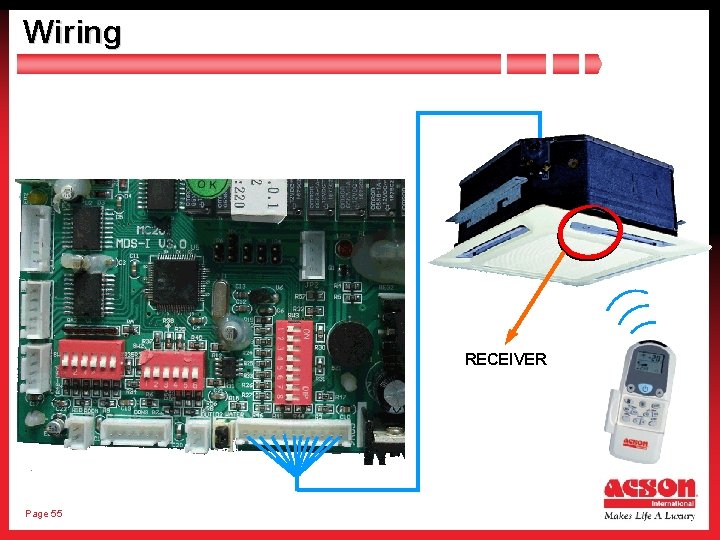 Wiring RECEIVER Page 55 