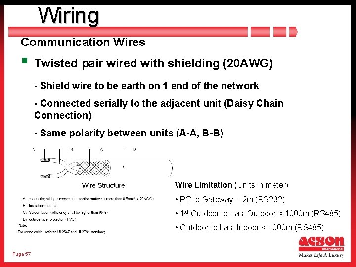 Wiring Communication Wires § Twisted pair wired with shielding (20 AWG) - Shield wire