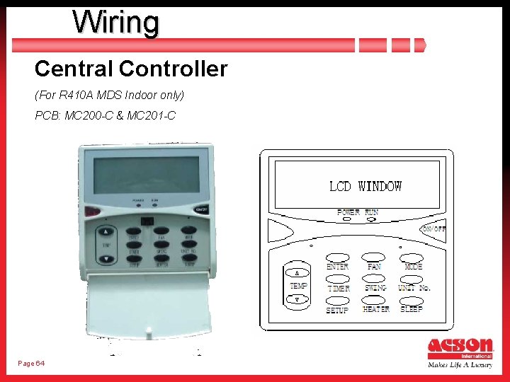 Wiring Central Controller (For R 410 A MDS Indoor only) PCB: MC 200 -C