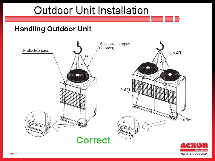 Outdoor Unit Installation Handling Outdoor Unit Correct Page 7 