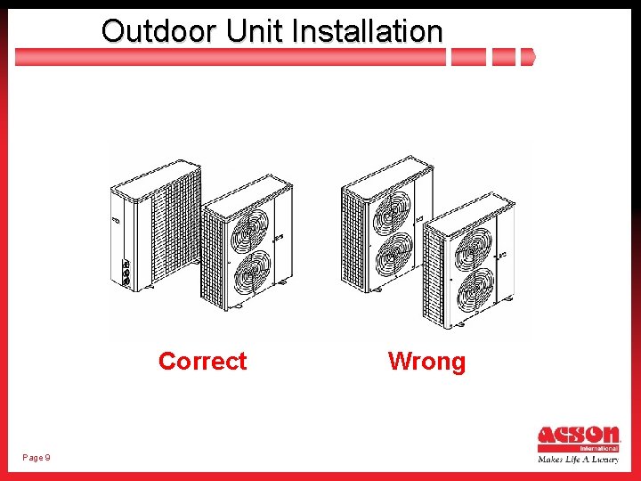 Outdoor Unit Installation Correct Page 9 Wrong 