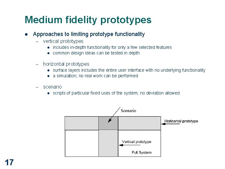 Medium fidelity prototypes l Approaches to limiting prototype functionality – vertical prototypes l l