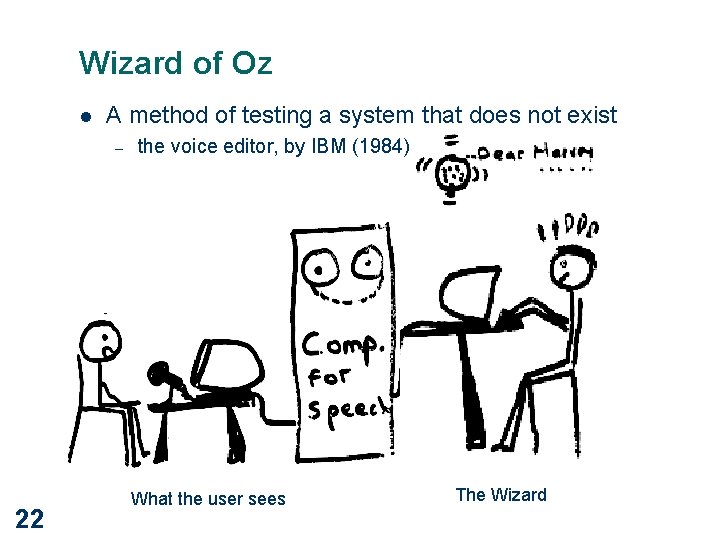 Wizard of Oz l A method of testing a system that does not exist