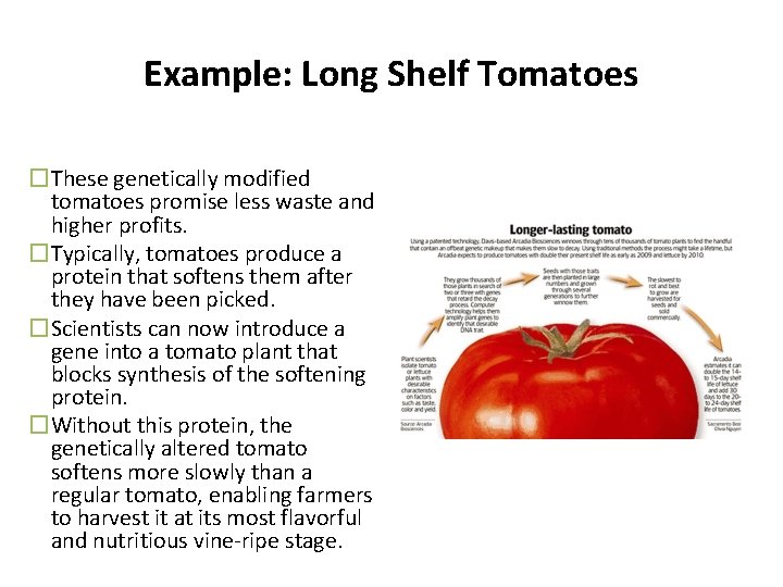 Example: Long Shelf Tomatoes �These genetically modified tomatoes promise less waste and higher profits.