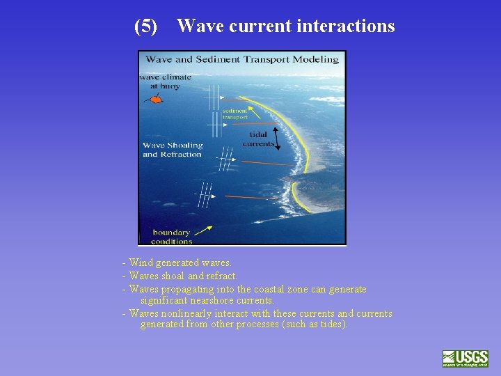 (5) Wave current interactions - Wind generated waves. - Waves shoal and refract. -