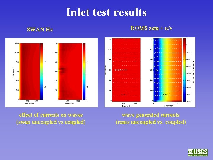 Inlet test results SWAN Hs effect of currents on waves (swan uncoupled vs coupled)