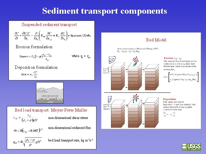 Sediment transport components Suspended sediment transport Bed Model Erosion formulation when tb > tce