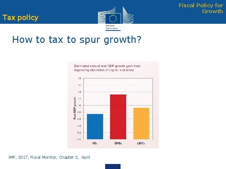 Tax policy How to tax to spur growth? IMF, 2017, Fiscal Monitor, Chapter 2,