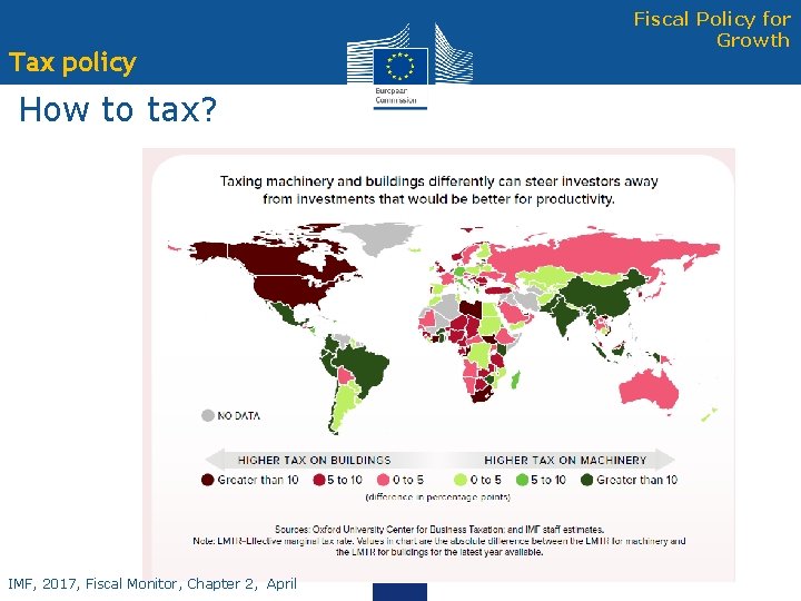 Tax policy How to tax? IMF, 2017, Fiscal Monitor, Chapter 2, April Fiscal Policy