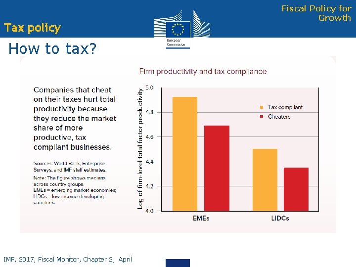 Tax policy How to tax? IMF, 2017, Fiscal Monitor, Chapter 2, April Fiscal Policy