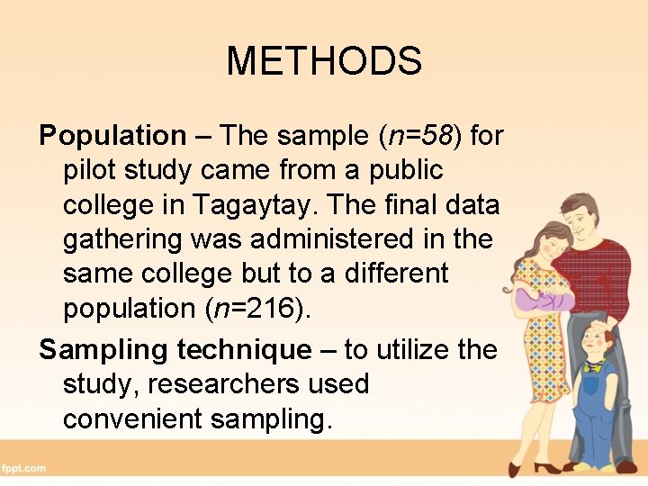 METHODS Population – The sample (n=58) for pilot study came from a public college