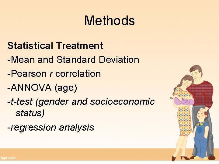Methods Statistical Treatment -Mean and Standard Deviation -Pearson r correlation -ANNOVA (age) -t-test (gender