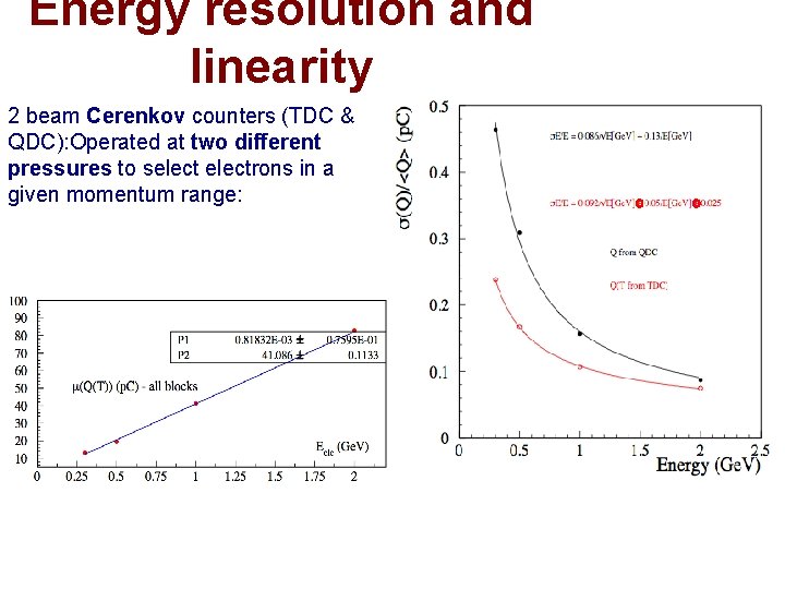 Energy resolution and linearity 2 beam Cerenkov counters (TDC & QDC): Operated at two Energy resolution and linearity 2 beam Cerenkov counters (TDC & QDC): Operated at two