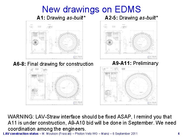 New drawings on EDMS A 1: Drawing as-built* A 6 -8: Final drawing for New drawings on EDMS A 1: Drawing as-built* A 6 -8: Final drawing for