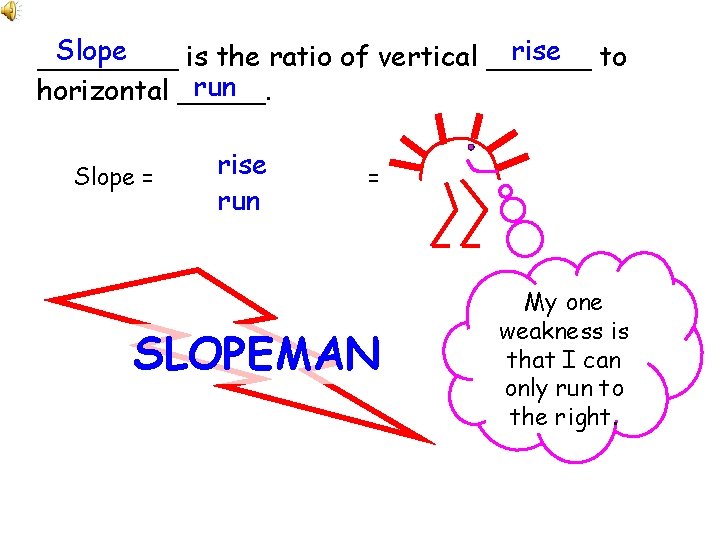 Slope rise to ____ is the ratio of vertical ______ run horizontal _____. Slope