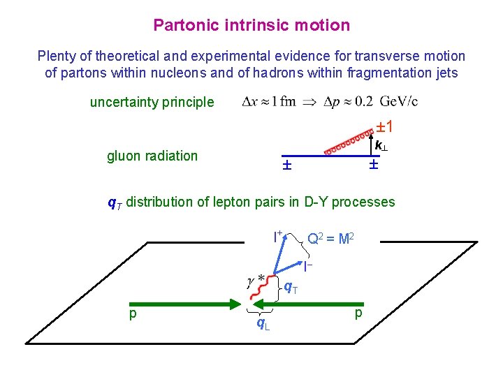Partonic intrinsic motion Plenty of theoretical and experimental evidence for transverse motion of partons