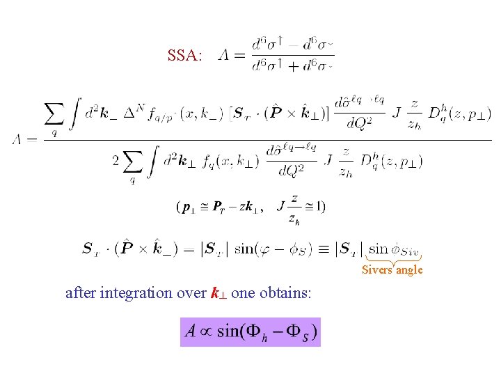 SSA: Sivers angle after integration over k┴ one obtains: 
