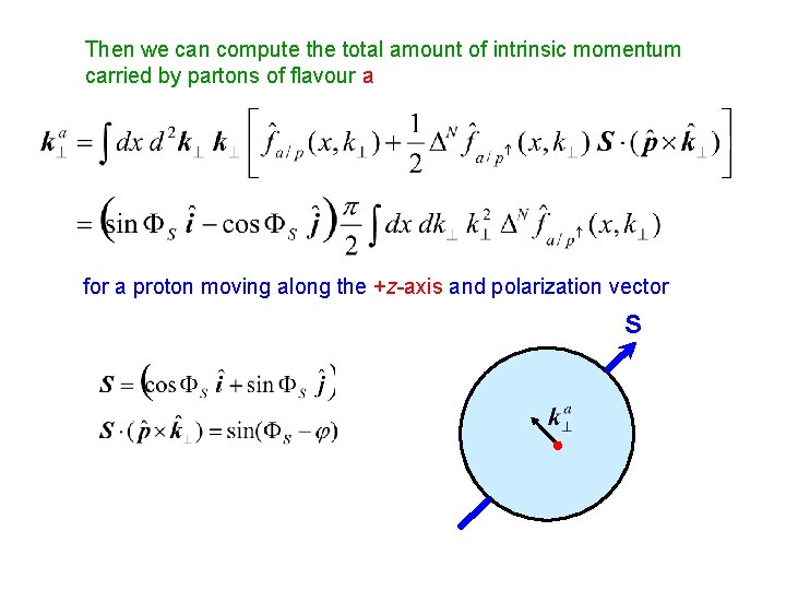 Then we can compute the total amount of intrinsic momentum carried by partons of