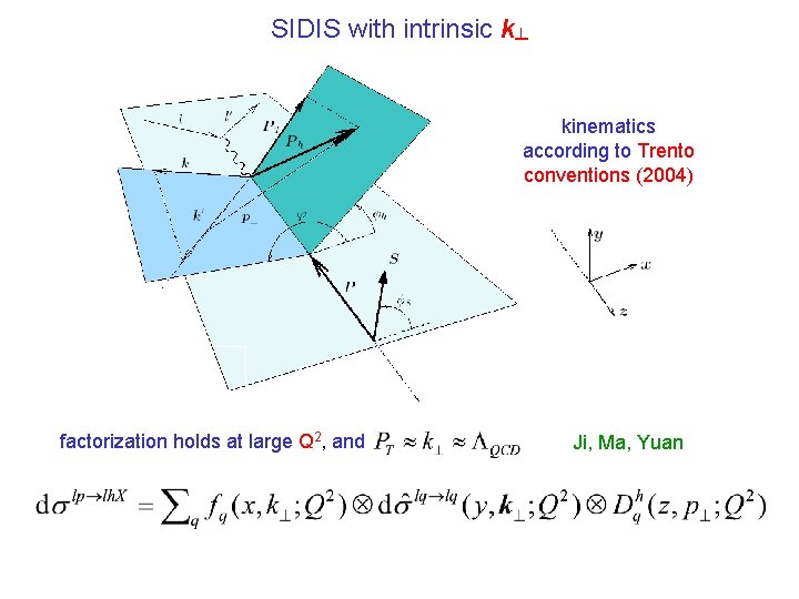 SIDIS with intrinsic k┴ kinematics according to Trento conventions (2004) factorization holds at large