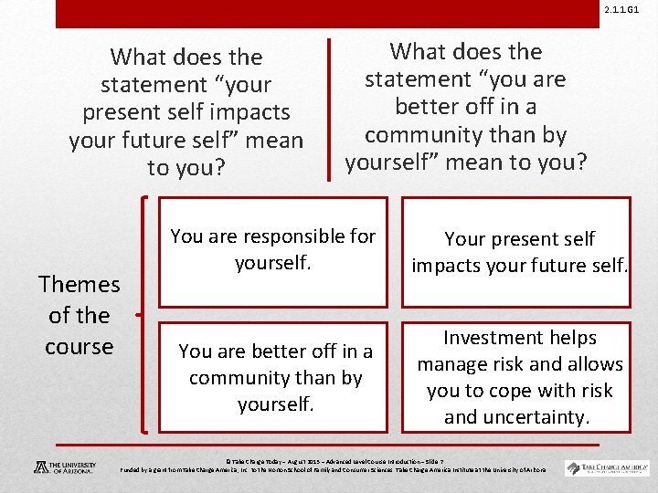 2. 1. 1. G 1 What does the statement “your present self impacts your
