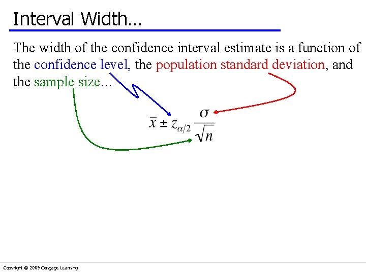 Interval Width… The width of the confidence interval estimate is a function of the