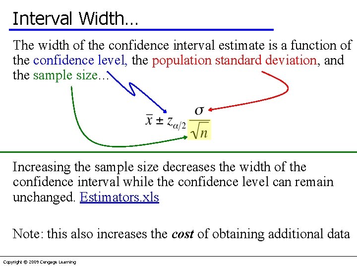 Interval Width… The width of the confidence interval estimate is a function of the