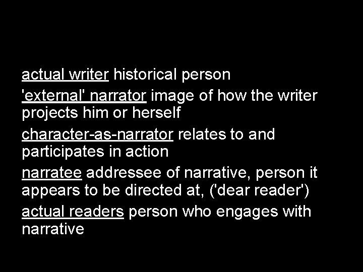 actual writer historical person 'external' narrator image of how the writer projects him or