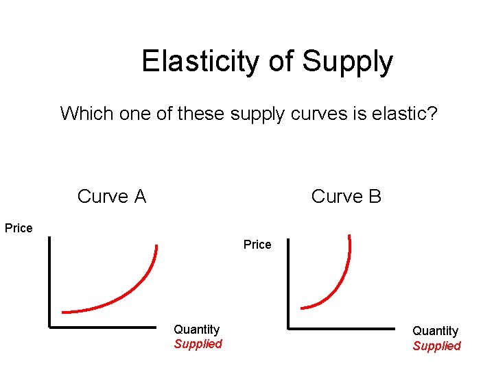 Elasticity of Supply Which one of these supply curves is elastic? Curve A Curve