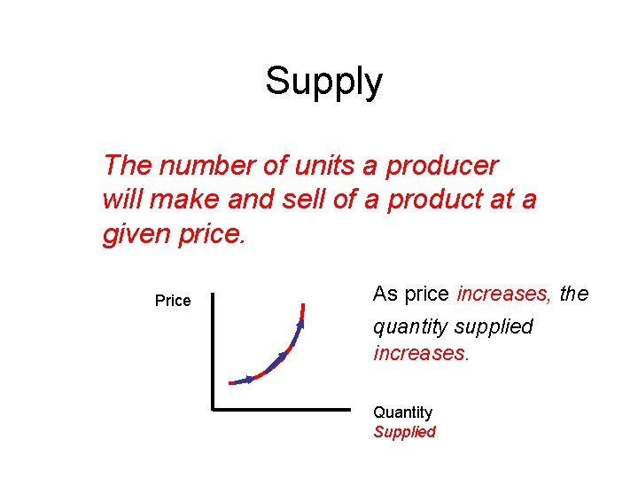 Supply The number of units a producer will make and sell of a product