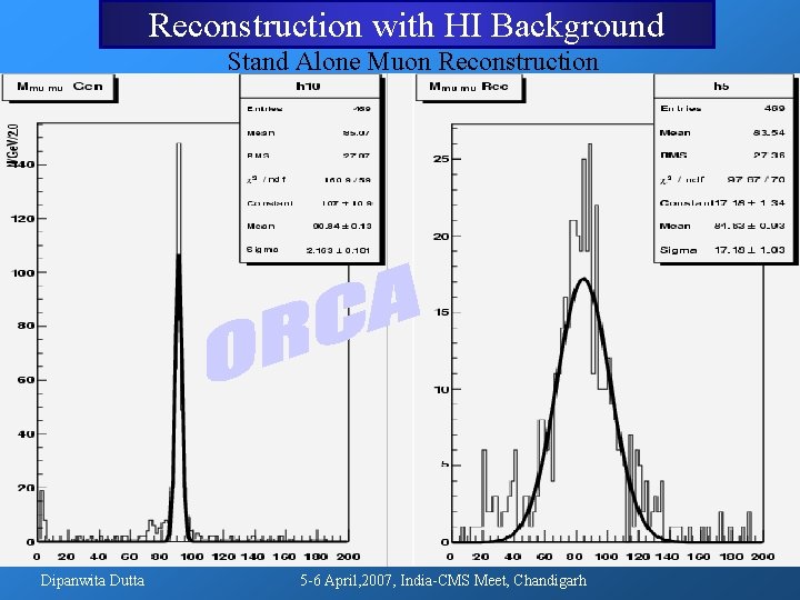 Reconstruction with HI Background Stand Alone Muon Reconstruction Dipanwita Dutta 5 -6 April, 2007, Reconstruction with HI Background Stand Alone Muon Reconstruction Dipanwita Dutta 5 -6 April, 2007,