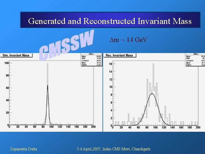 Generated and Reconstructed Invariant Mass m ~ 14 Ge. V Dipanwita Dutta 5 -6 Generated and Reconstructed Invariant Mass m ~ 14 Ge. V Dipanwita Dutta 5 -6