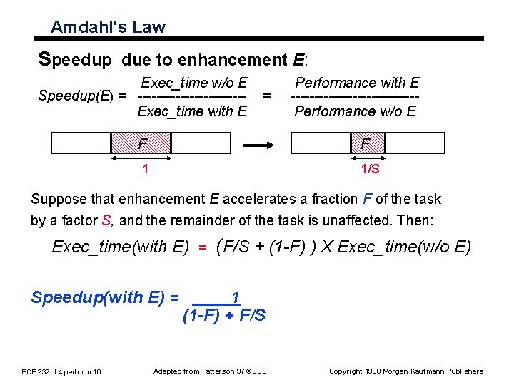 Amdahl's Law Speedup due to enhancement E: Exec_time w/o E Speedup(E) = -----------Exec_time with