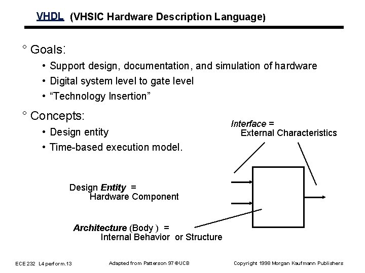 VHDL (VHSIC Hardware Description Language) ° Goals: • Support design, documentation, and simulation of