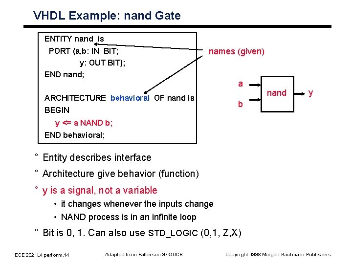 VHDL Example: nand Gate ENTITY nand is PORT (a, b: IN BIT; names (given)
