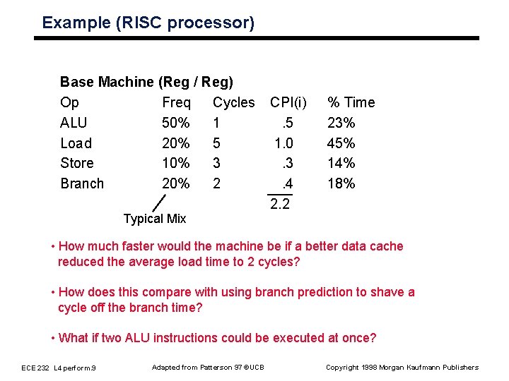 Example (RISC processor) Base Machine (Reg / Reg) Op Freq Cycles ALU 50% 1