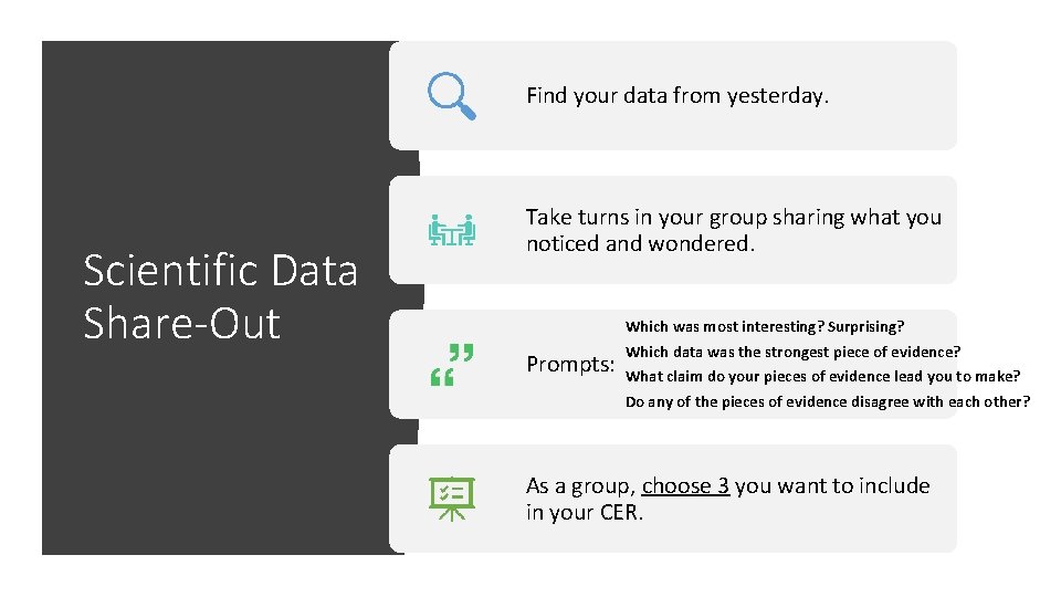 Find your data from yesterday. Scientific Data Share-Out Take turns in your group sharing