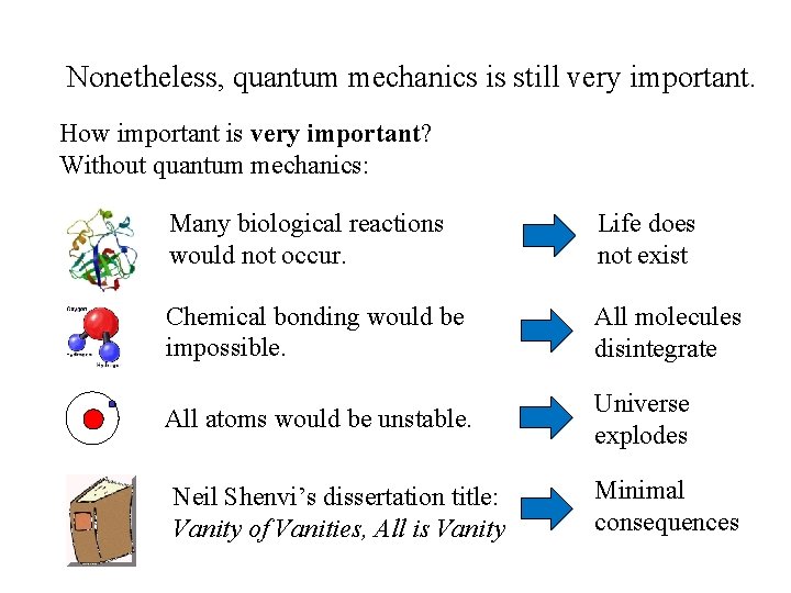 Nonetheless, quantum mechanics is still very important. How important is very important? Without quantum