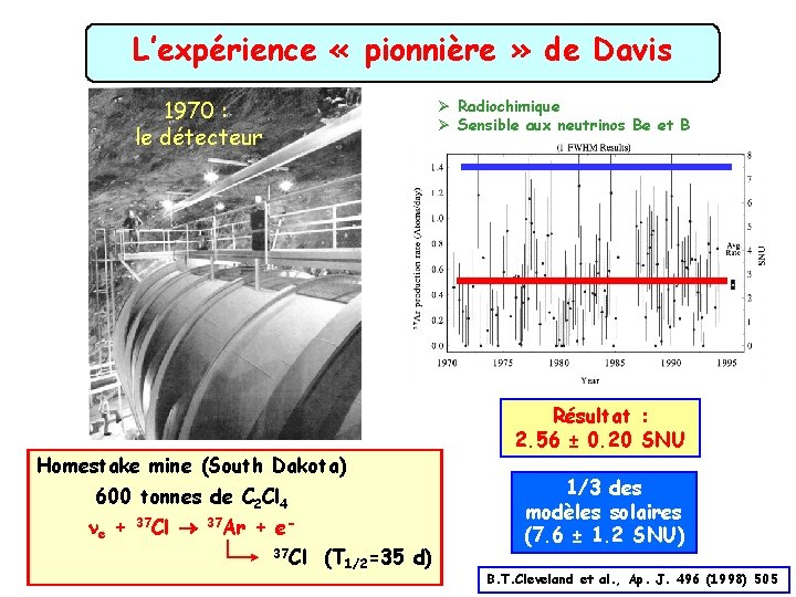 L’expérience « pionnière » de Davis 1970 : le détecteur Ø Radiochimique Ø Sensible