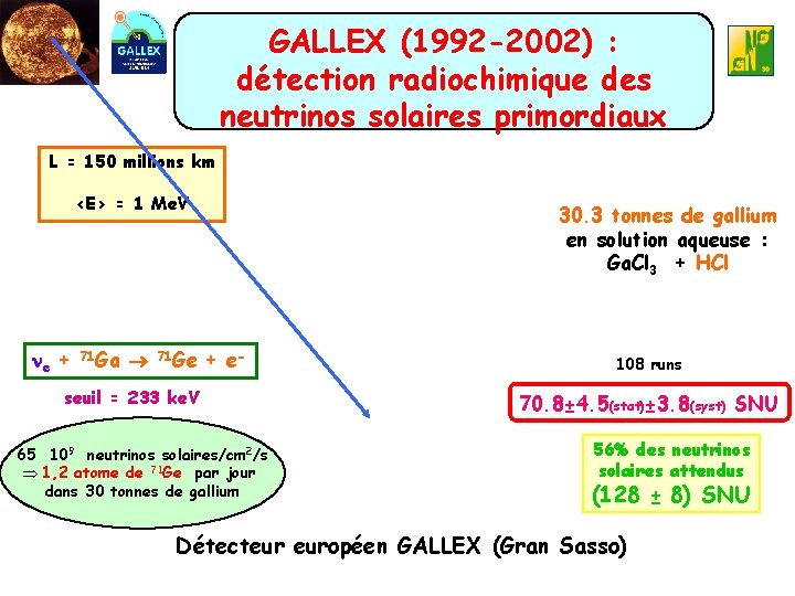 GALLEX (1992 -2002) : détection radiochimique des neutrinos solaires primordiaux L = 150 millions