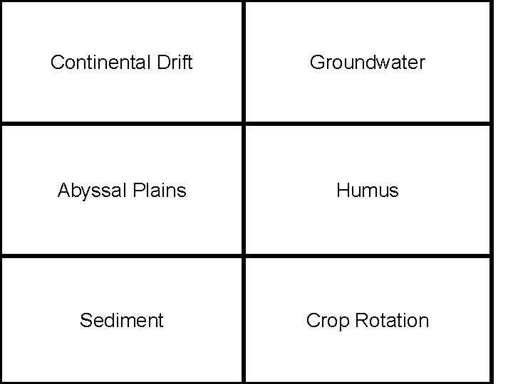 Continental Drift Groundwater Abyssal Plains Humus Sediment Crop Rotation 