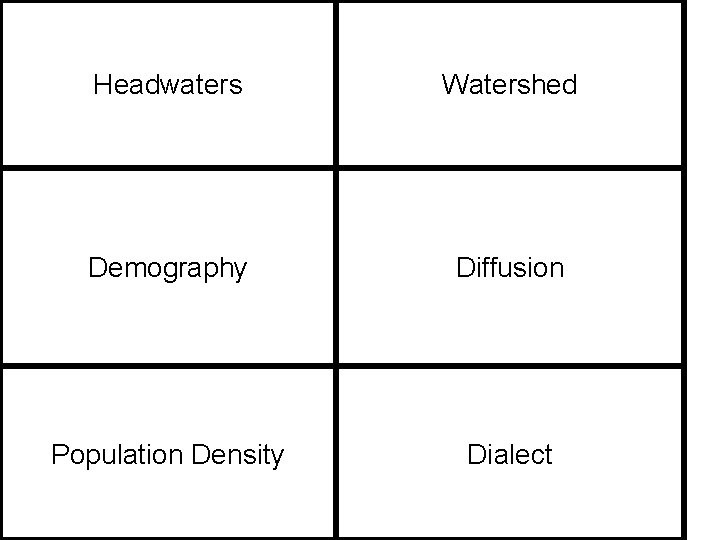 Headwaters Watershed Demography Diffusion Population Density Dialect 