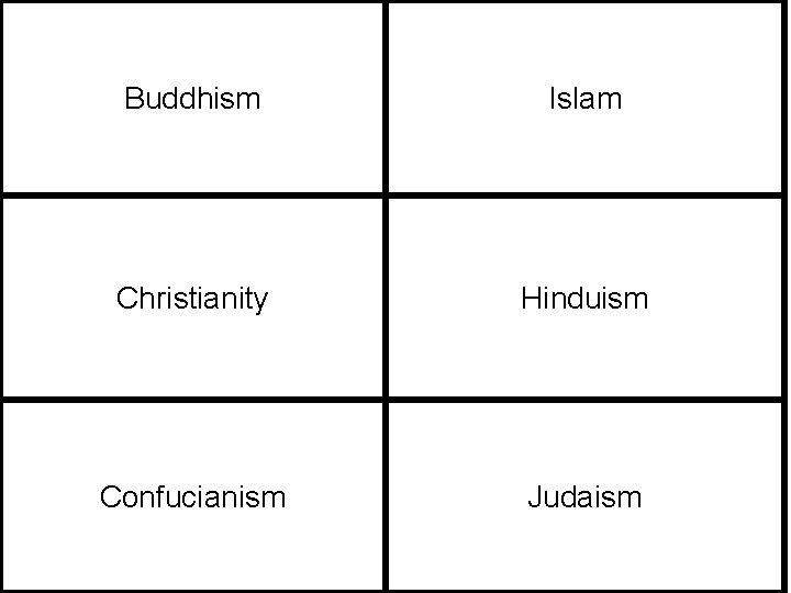 Buddhism Islam Christianity Hinduism Confucianism Judaism 