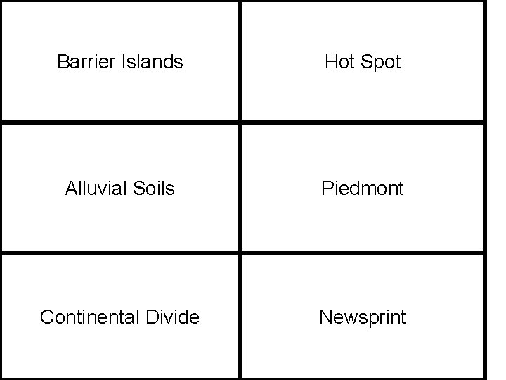 Barrier Islands Hot Spot Alluvial Soils Piedmont Continental Divide Newsprint 