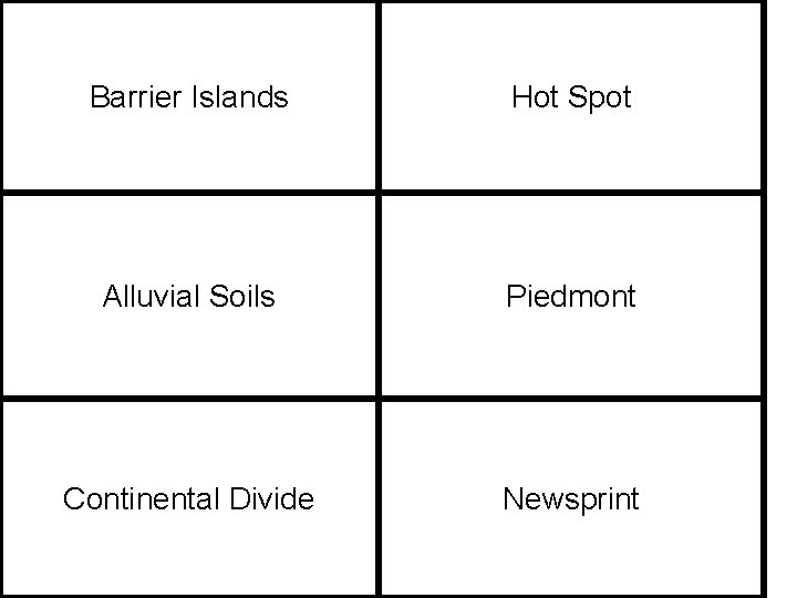 Barrier Islands Hot Spot Alluvial Soils Piedmont Continental Divide Newsprint 